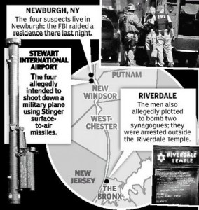 news graph 284x300 - Did FBI Agent Provocateur Inspire Bronx Bomb Plot?