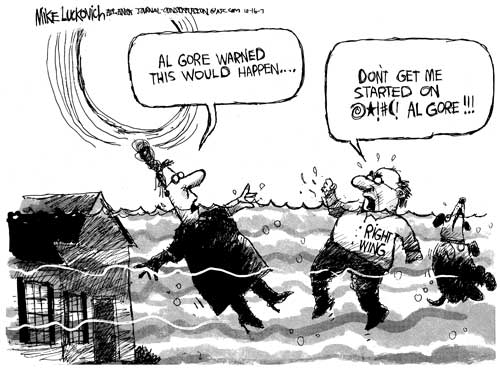 global warming denial - Tea Party Climate Change Deniers Funded by BP and Other Major Polluters
