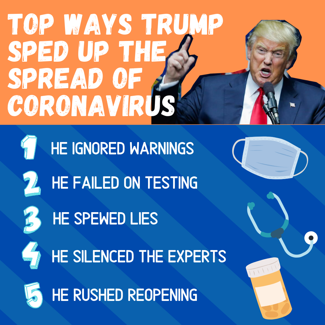 Trump sped spread coronavirus - How Trump and Mercer Deliberately Expedited the Spread of Covid-19 to Kill "Useless Eaters," Minorities and Redneck Republicans to Serve Corporate Financial Interests