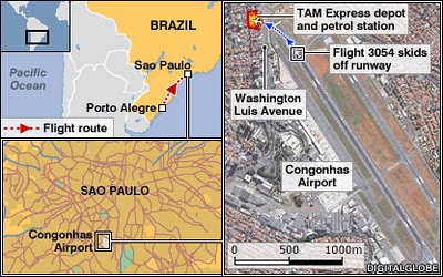 44010282 congonha airport 2 - Brazil TAM Airline Crash (Updated)