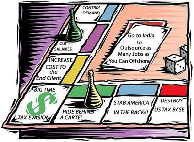 monopoly outsourcer - America, it’s time to play Monopoly!