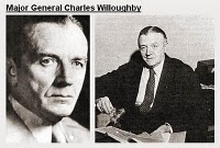 AAwilloughby1 - Charles Willoughby (Adolf Tsheppe-Weidenbach), Pearl Harbor and the John Kennedy Murder